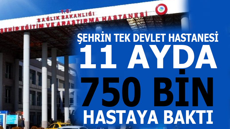 Kırşehir’de Hastane 11 ayda 750 bine yakın hastaya baktı
