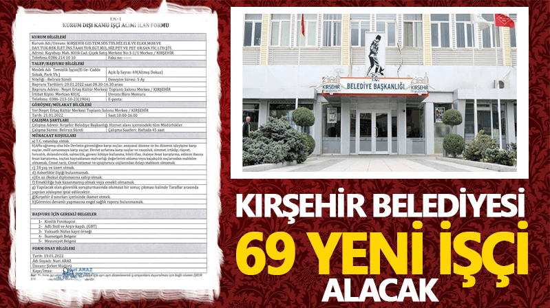 Kırşehir Belediyesi 69 adet işçi alacak