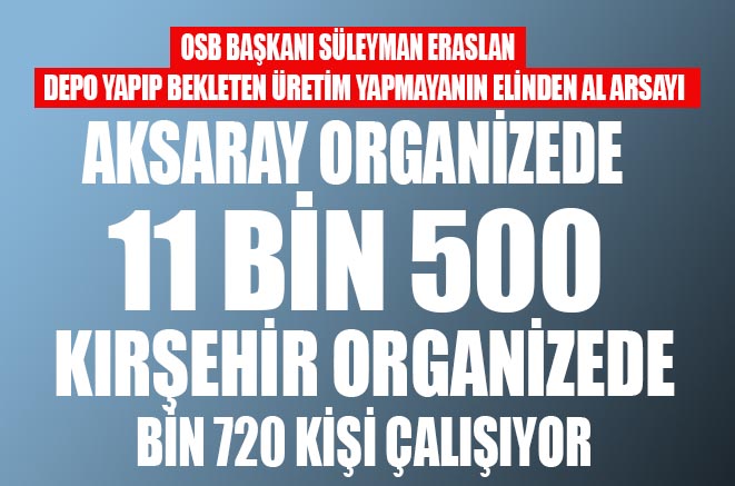 Aksaray OSB’de 11 bin 500, Kırşehir OSB’de bin 700 kişi çalışıyor