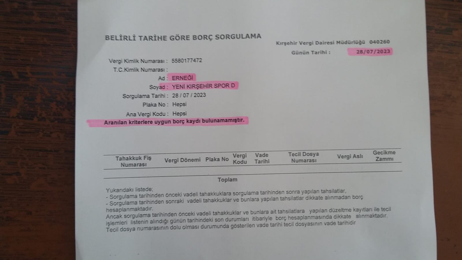 Kırşehirspor’dan dolayı esnafı perişan eden vergi borcu kapandı 2002 Yılından,