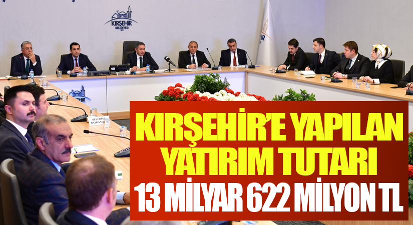 İl Koordinasyon Kurulu 2024 Yılı 1. Toplantısı Yapıldı