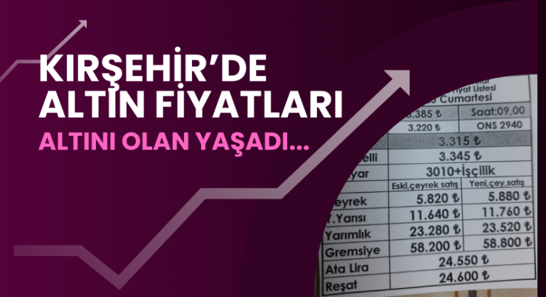 Kırşehir’de altın fiyatları