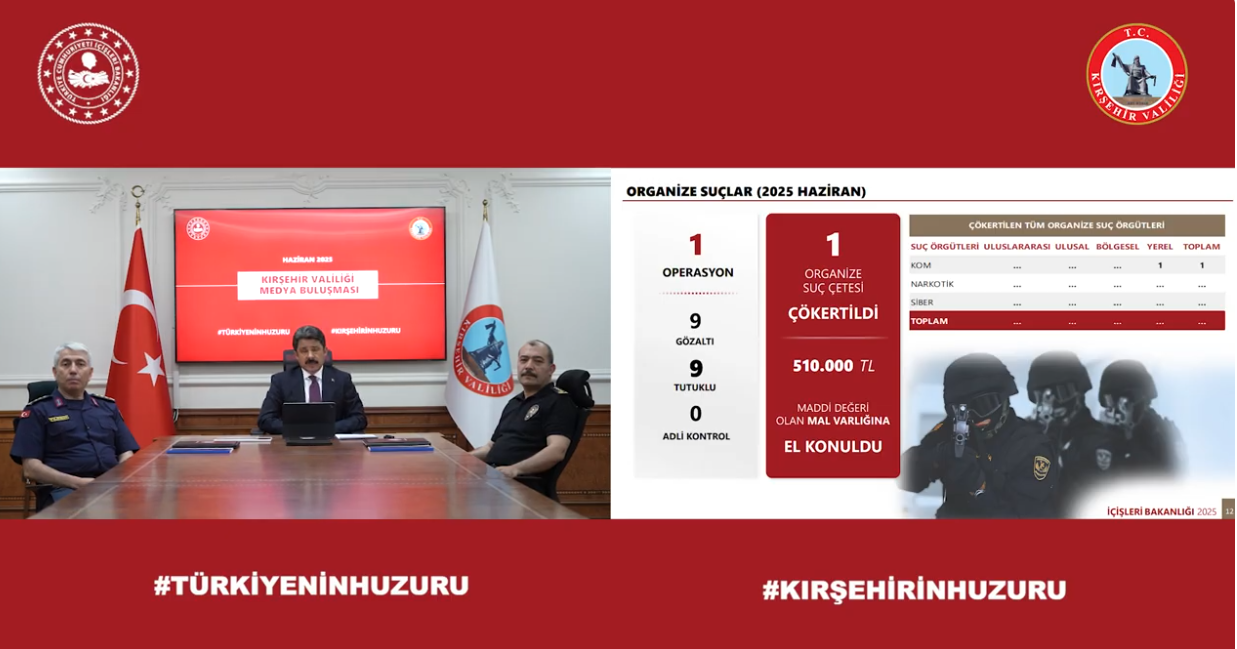 Kırşehir Valisi Demiryürek, geçtiğimiz günlerde yapılan organize suç örgütü ile açıklama yaptı